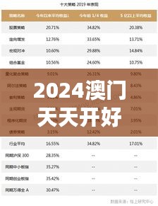 2024澳门天天开好彩大全开奖结果001期05-14-30-04-34-11 T：46