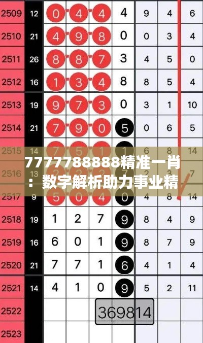 7777788888精准一肖：数字解析助力事业精准发展