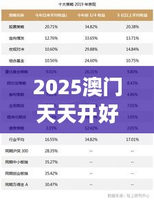 2025澳门天天开好彩大全｜权威分析说明