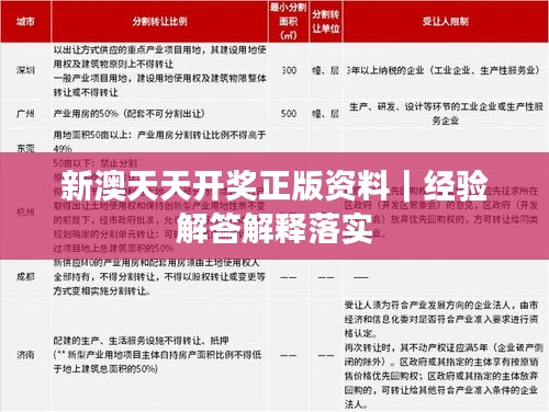 新澳天天开奖正版资料｜经验解答解释落实