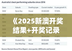 《2025新澳开奖结果+开奖记录》｜数据资料解释落实