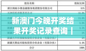 新澳门今晚开奖结果开奖记录查询｜准确资料解释定义