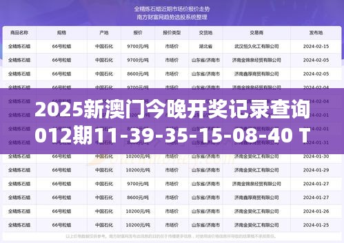 2025新澳门今晚开奖记录查询012期11-39-35-15-08-40 T：08