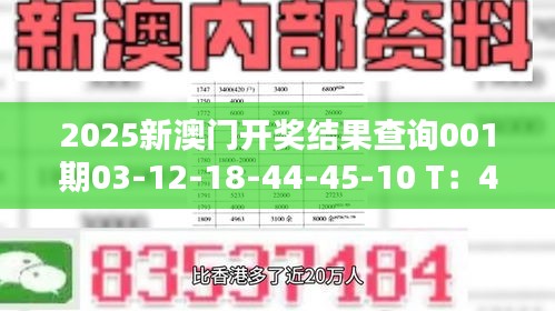 2025新澳门开奖结果查询001期03-12-18-44-45-10 T：41