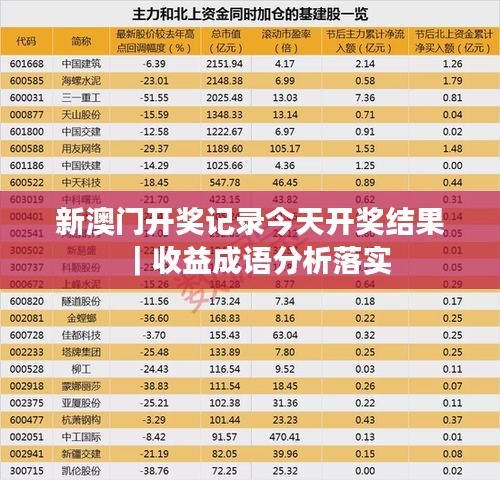 新澳门开奖记录今天开奖结果｜收益成语分析落实