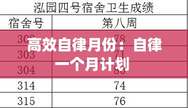 高效自律月份：自律一个月计划 