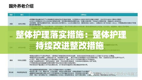 整体护理落实措施：整体护理持续改进整改措施 