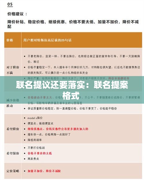 联名提议还要落实：联名提案格式 