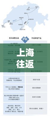 上海往返广州攻略大全，最新行程指南