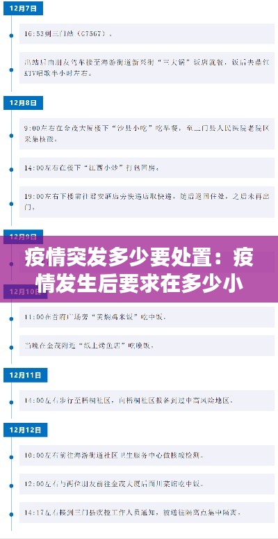 疫情突发多少要处置：疫情发生后要求在多少小时内完成病例活动轨迹调查 