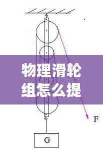 物理滑轮组怎么提高效率：物理滑轮组8个公式动画演示 