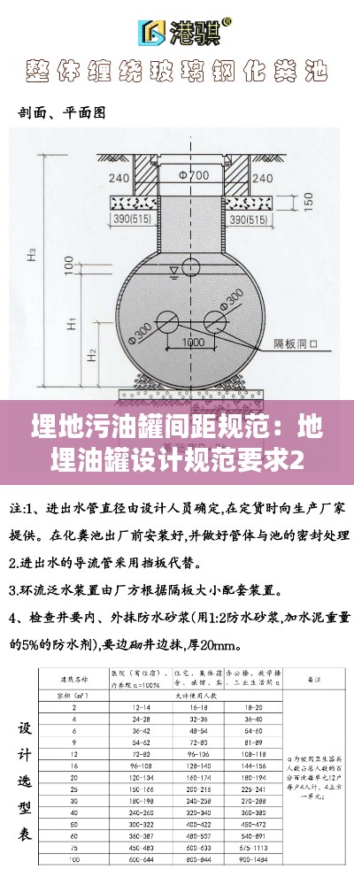 埋地污油罐间距规范：地埋油罐设计规范要求2019 