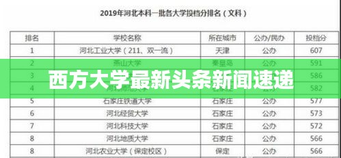 西方大学最新头条新闻速递