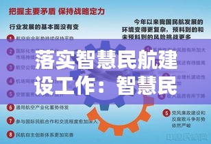 落实智慧民航建设工作：智慧民航的定义 