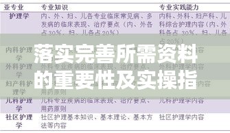 落实完善所需资料的重要性及实操指南