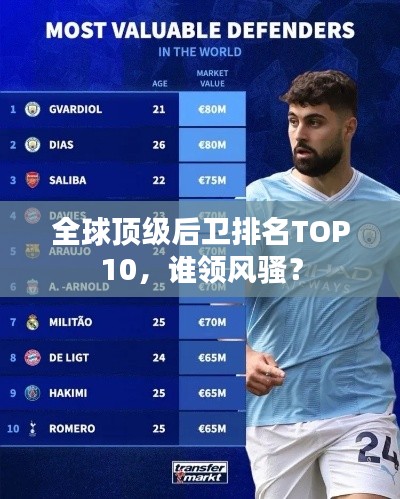 全球顶级后卫排名TOP10，谁领风骚？