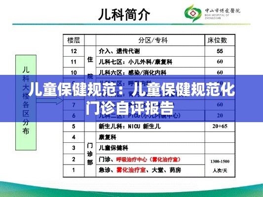 儿童保健规范：儿童保健规范化门诊自评报告 