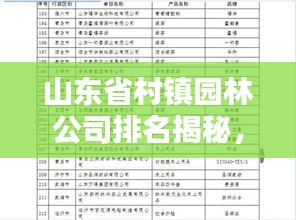 山东省村镇园林公司排名揭秘，行业概览与优质企业榜单