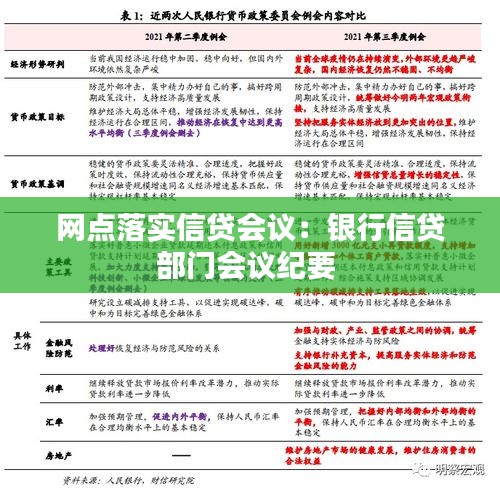 网点落实信贷会议：银行信贷部门会议纪要 