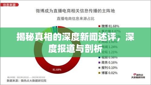 揭秘真相的深度新闻述评，深度报道与剖析