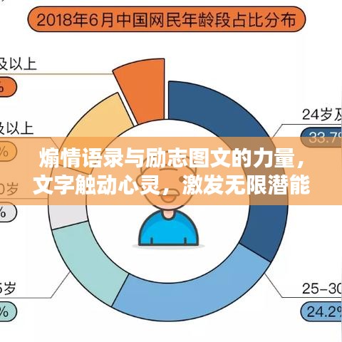 煽情语录与励志图文的力量，文字触动心灵，激发无限潜能