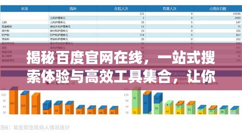 揭秘百度官网在线，一站式搜索体验与高效工具集合，让你轻松探索世界！