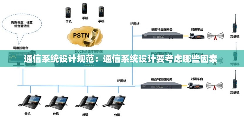 通信系统设计规范：通信系统设计要考虑哪些因素 