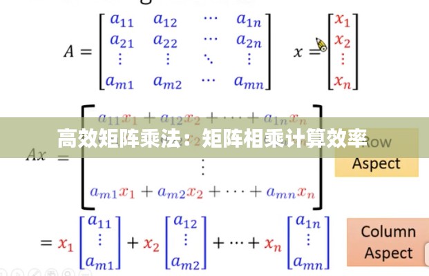 高效矩阵乘法：矩阵相乘计算效率 