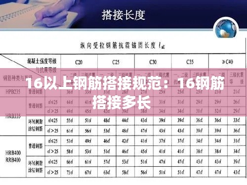 16以上钢筋搭接规范：16钢筋搭接多长 