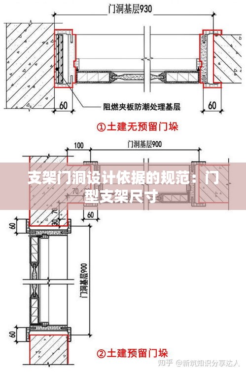 支架门洞设计依据的规范：门型支架尺寸 