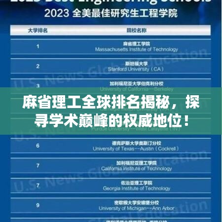 麻省理工全球排名揭秘，探寻学术巅峰的权威地位！