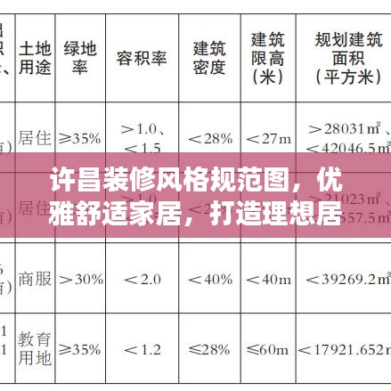 许昌装修风格规范图，优雅舒适家居，打造理想居住环境！