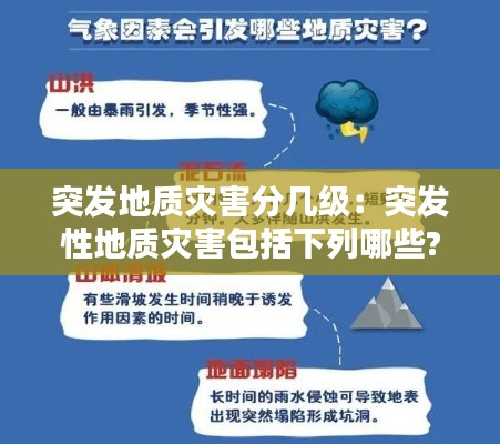 突发地质灾害分几级：突发性地质灾害包括下列哪些? 