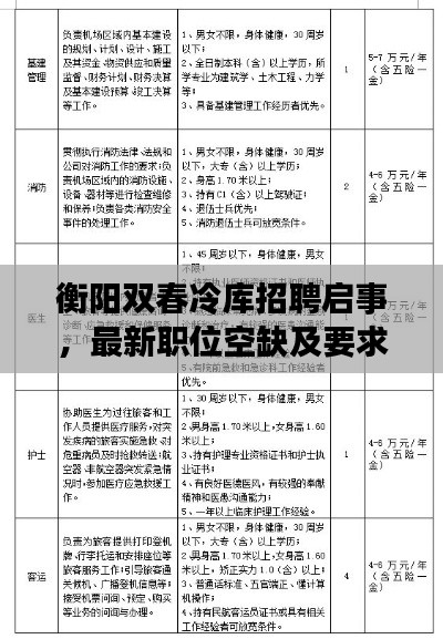 衡阳双春冷库招聘启事，最新职位空缺及要求概述