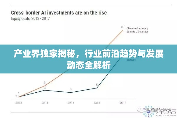 产业界独家揭秘，行业前沿趋势与发展动态全解析