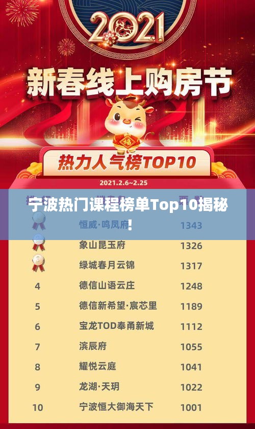 宁波热门课程榜单Top10揭秘！