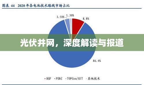 光伏并网，深度解读与报道