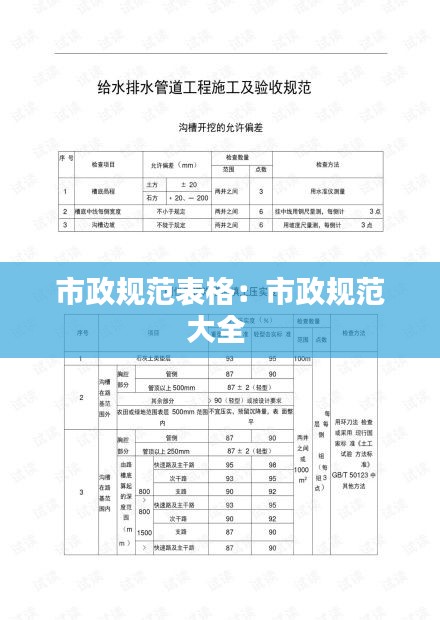 市政规范表格：市政规范大全 