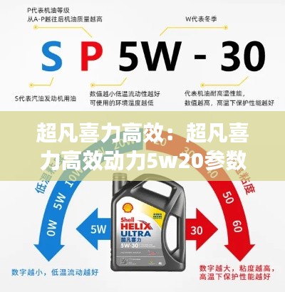 超凡喜力高效：超凡喜力高效动力5w20参数 