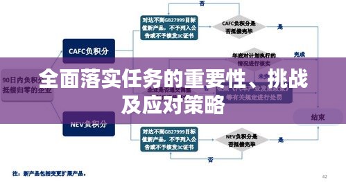 全面落实任务的重要性、挑战及应对策略