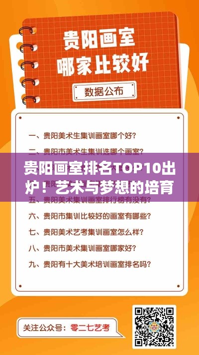 贵阳画室排名TOP10出炉！艺术与梦想的培育圣地，前十名小型画室盘点