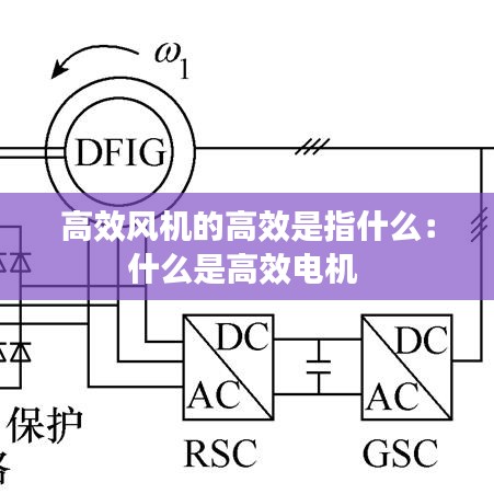 高效风机的高效是指什么：什么是高效电机 