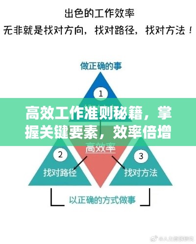 高效工作准则秘籍，掌握关键要素，效率倍增！