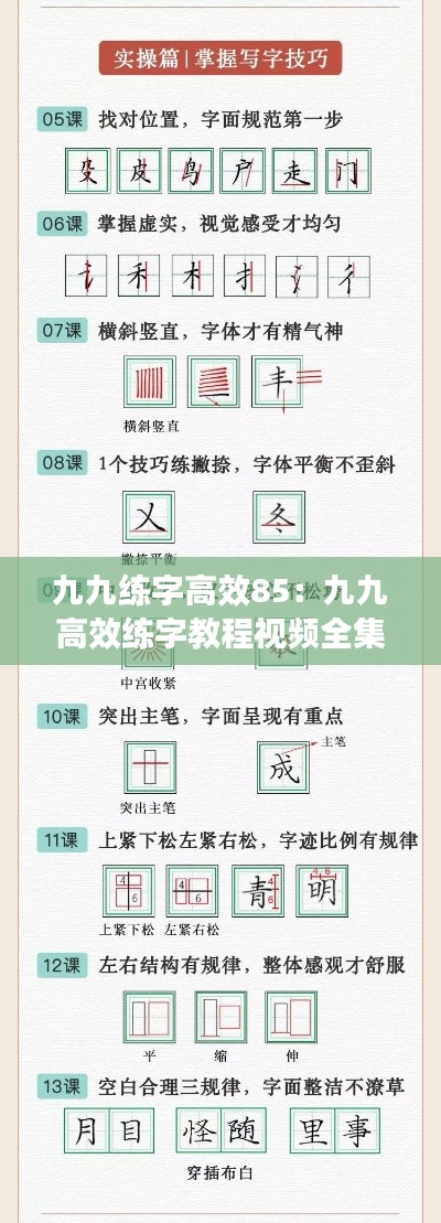 九九练字高效85：九九高效练字教程视频全集百度网盘 