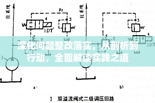 深化问题整改落实，从剖析到行动，全面解读实践之道