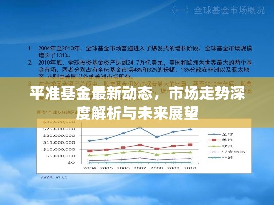 平准基金最新动态，市场走势深度解析与未来展望