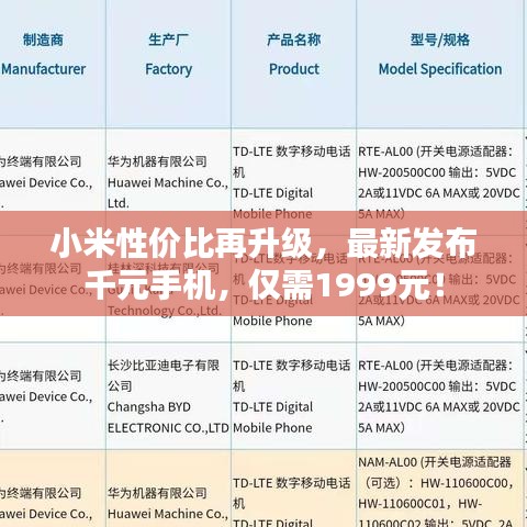 小米性价比再升级，最新发布千元手机，仅需1999元！