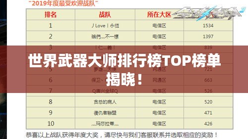 世界武器大师排行榜TOP榜单揭晓！