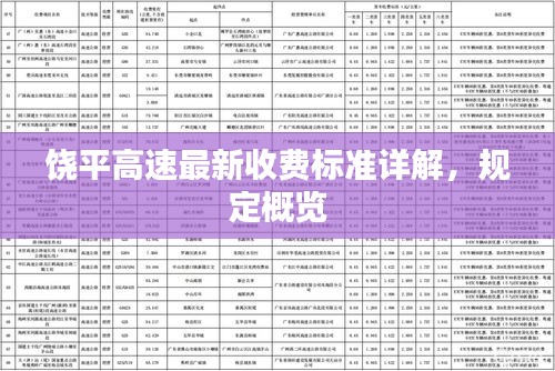 饶平高速最新收费标准详解，规定概览