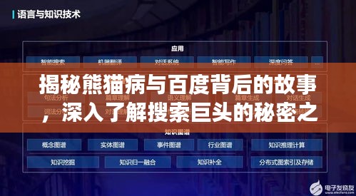 揭秘熊猫病与百度背后的故事，深入了解搜索巨头的秘密之旅